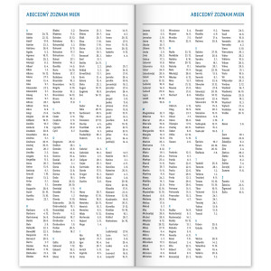Fotografie k reklamnímu předmětu „Kapesní plánovací diář  SK 2025“