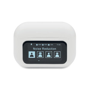 Fotografie k reklamnímu předmětu „Špunty TWS z ABS SILENCIO“