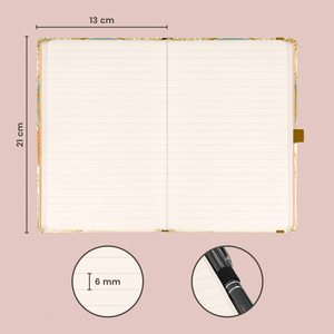 Fotografie k reklamnímu předmětu „NOTIQUE Notes Alfons Mucha – Tanec, linkovaný, 13 x 21 cm“