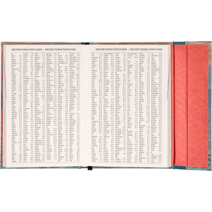 Fotografie k reklamnímu předmětu „NOTIQUE Týdenní magnetický diář Claude Monet 2026, 11 x 16 cm“