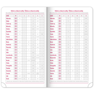 Fotografie k reklamnímu předmětu „NOTIQUE Kapesní diář Balakon 2026, černý, 9 x 15,5 cm“