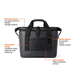 Fotografie k reklamnímu předmětu „Chladicí vodoodpudivá taška Nordic Drift IPXX 22l z RCS“