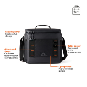 Fotografie k reklamnímu předmětu „Chladicí taška Nordic Drift Storm IPXX 10l z RCS“