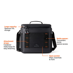 Fotografie k reklamnímu předmětu „Chladicí taška Nordic Drift Storm IPXX 10l z RCS“