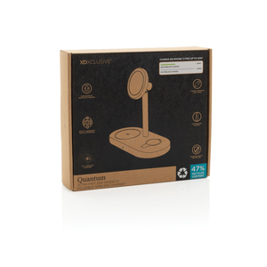 Fotografie k reklamnímu předmětu „Vyhledávač kol Dual s lokalizací po celém světě z RCS“