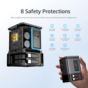 Fotografie k reklamnímu předmětu „GAN adaptér 105W se svin. kabelem Urban Vitamin Sacramento“